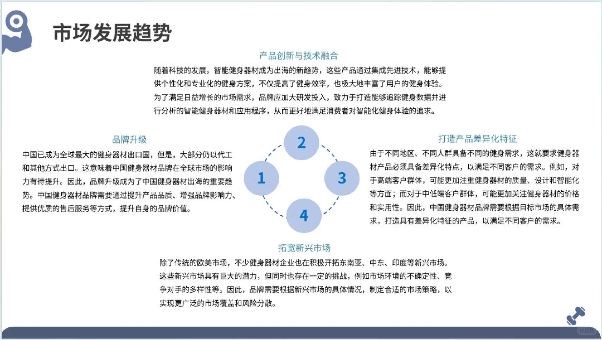 2025年全球健身器材市场洞察报告