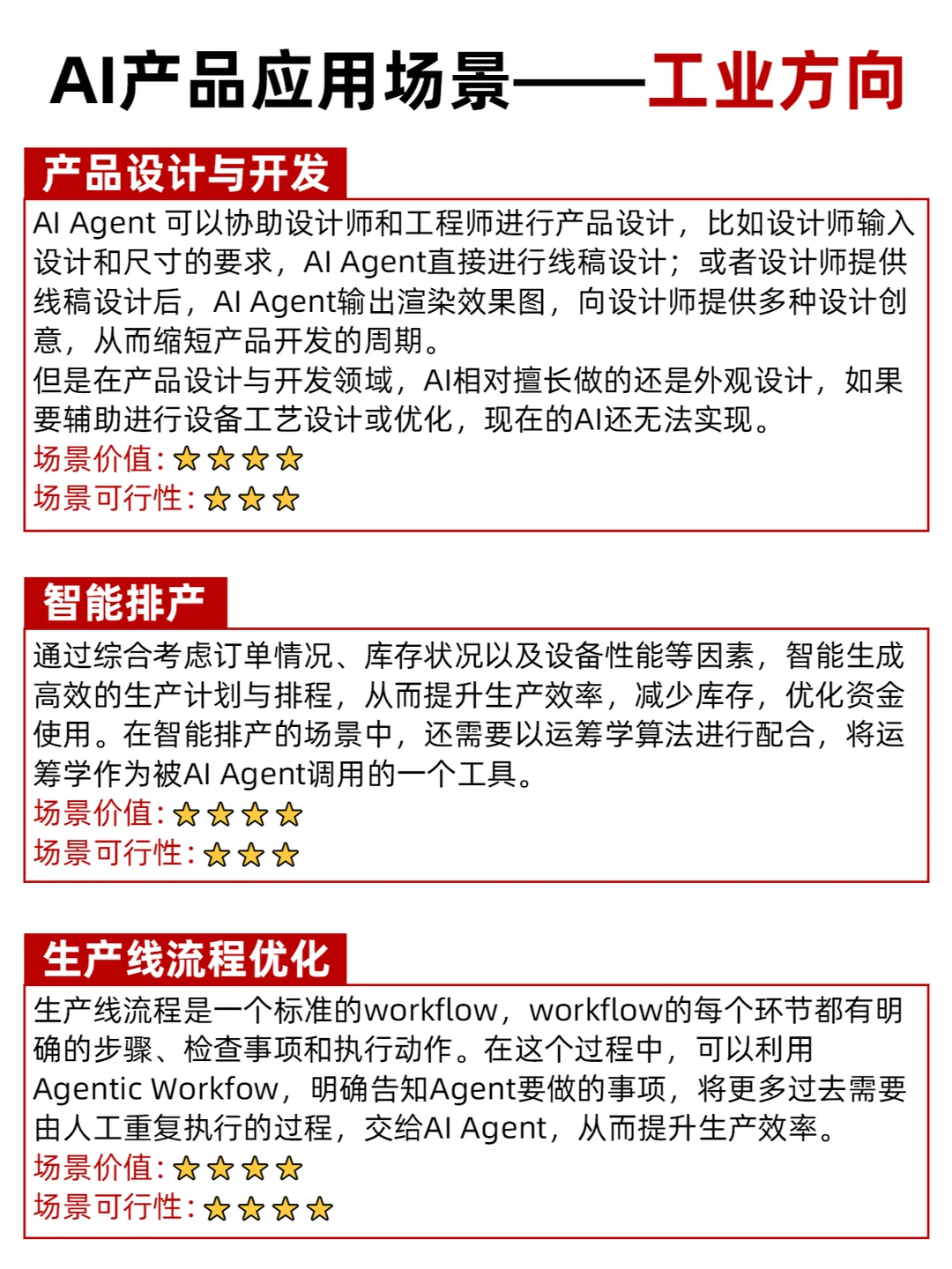 AI产品进阶丨大模型的toB应用场景有哪些❓
