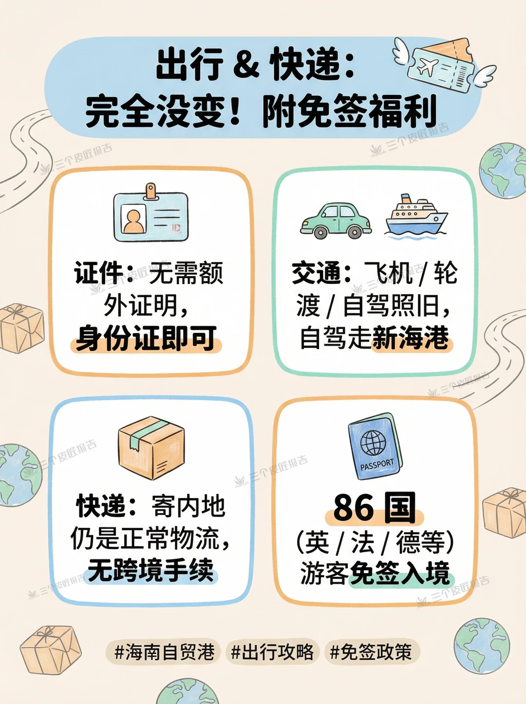 8张图看懂海南自贸港封关的“变”与