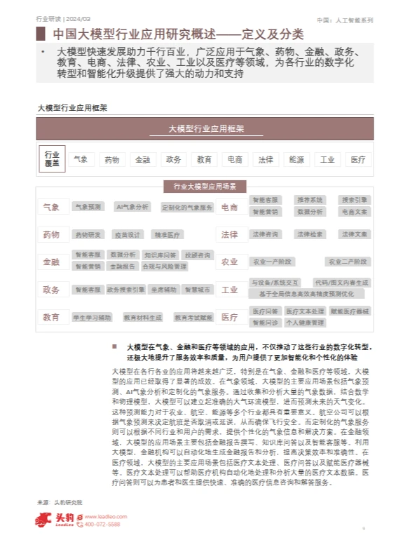 2024年中国大模型行业应用研究