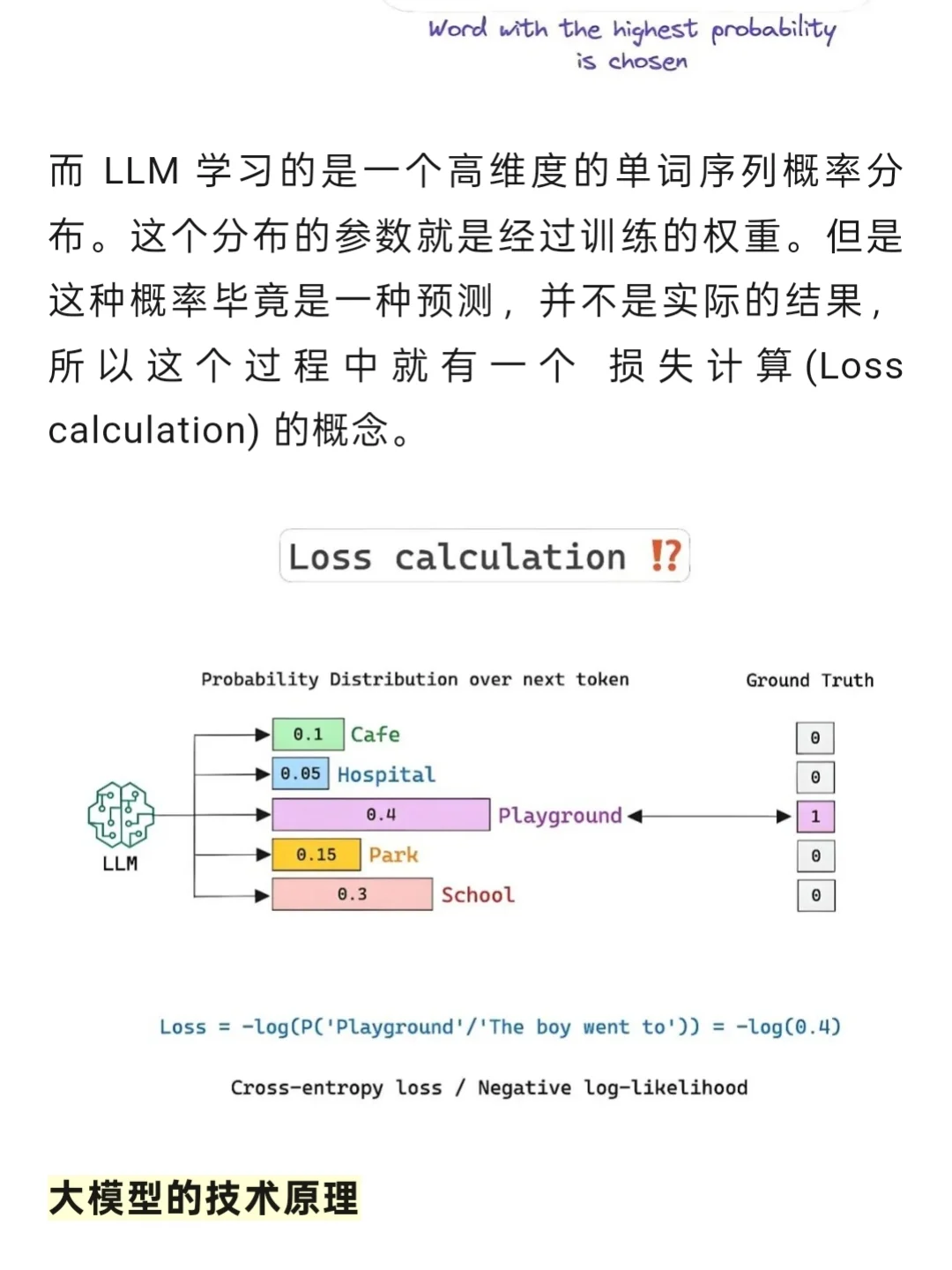 一文讲清：AI大模型的基本工作原理看完悟了