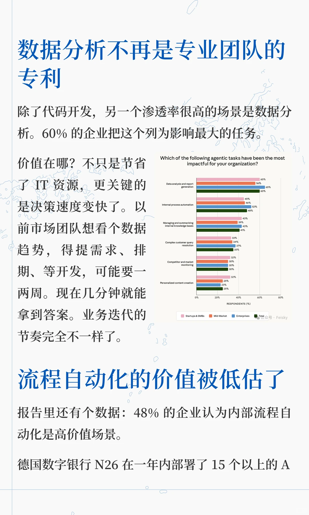 Anthropic万字报告揭秘 AIAgents 落地真