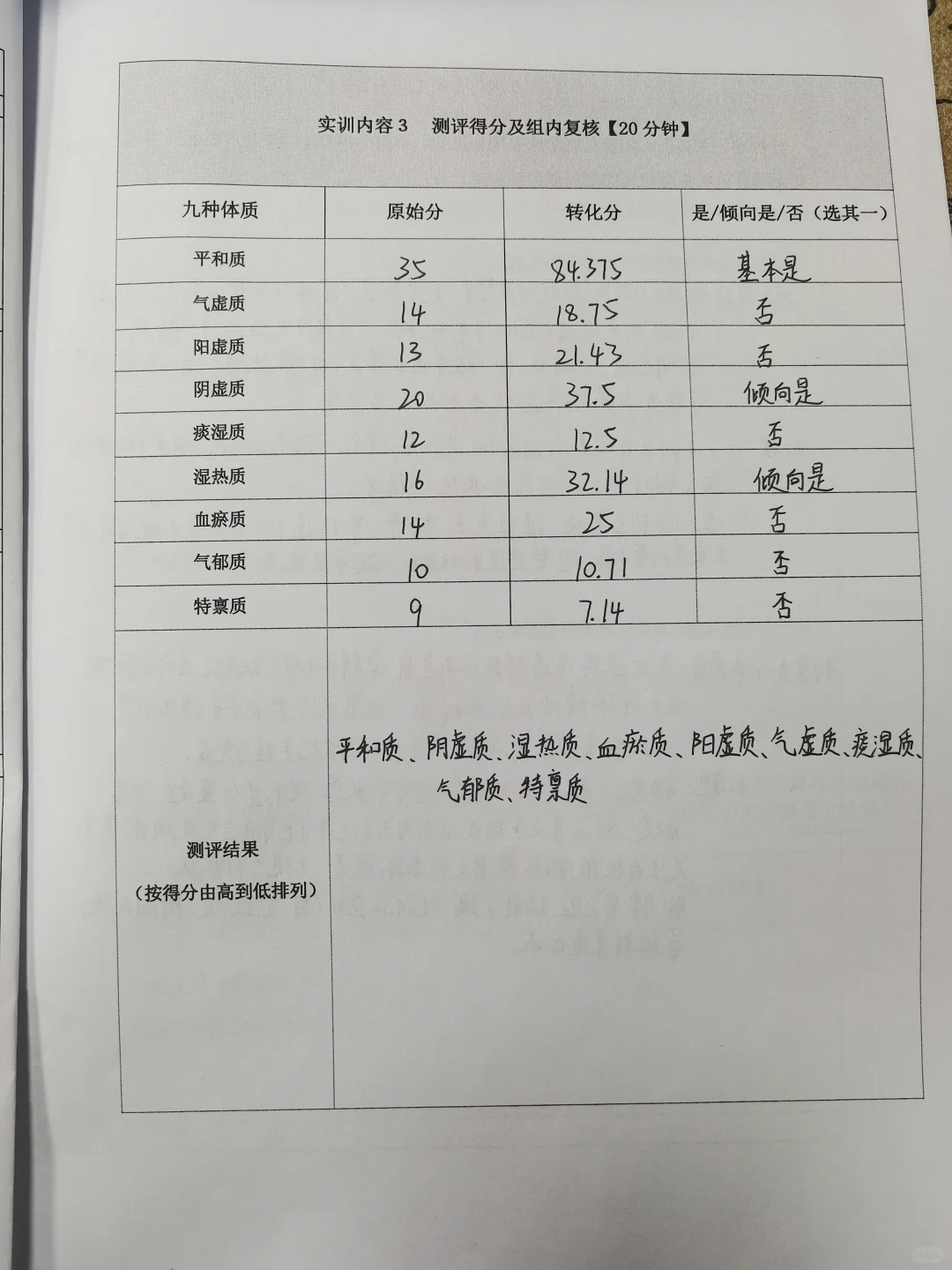 中医经络体质报告册