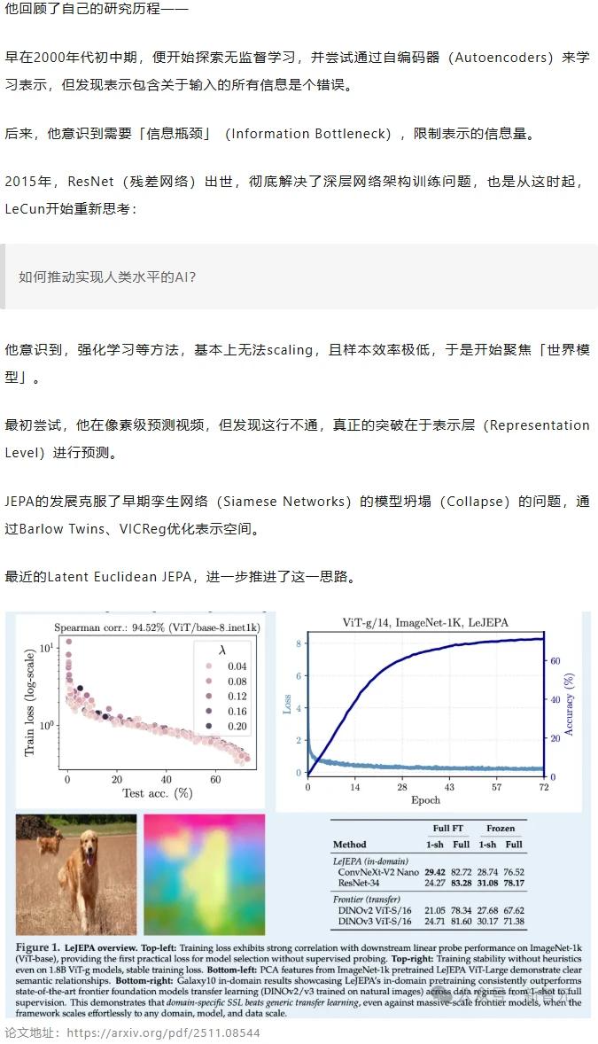 LeCun炮轰全硅谷:大模型全是泡沫