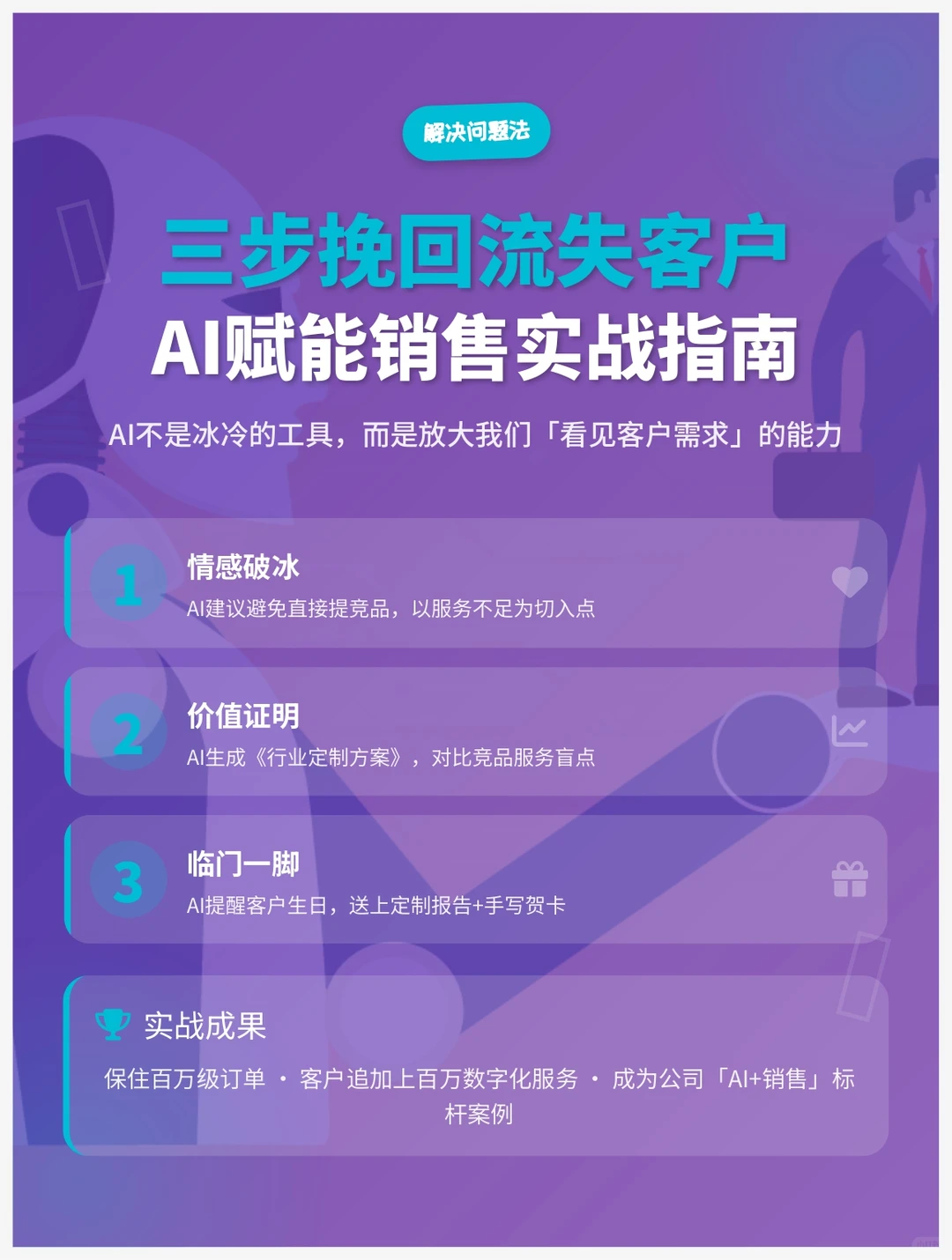 三步挽回流失客户：AI赋能销售实战指南