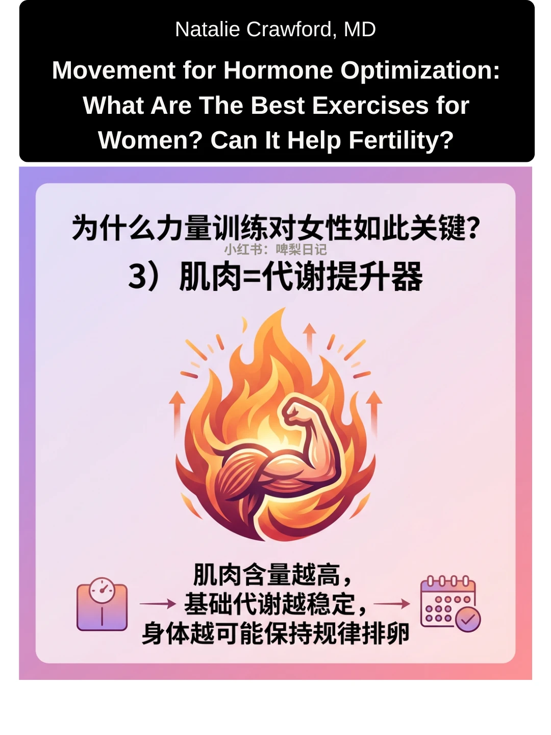 瑜伽、有氧、力量什么是女生真正需要的运动？