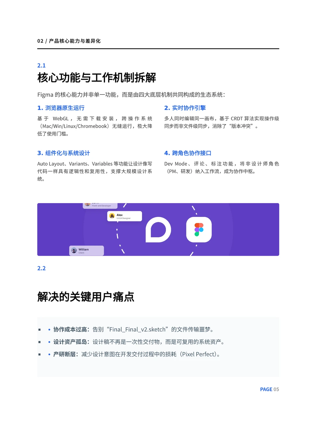 Figma 深度产品研究报告（附完整分析）