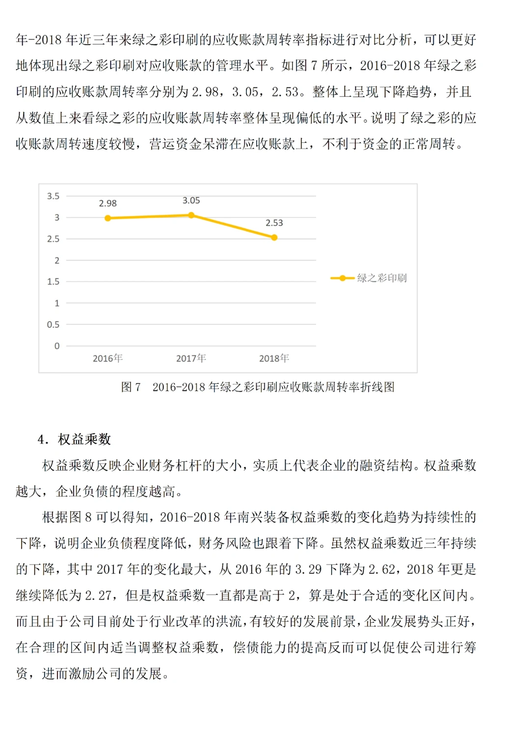 盈利能力分析论文初稿刚交就被导师夸了?