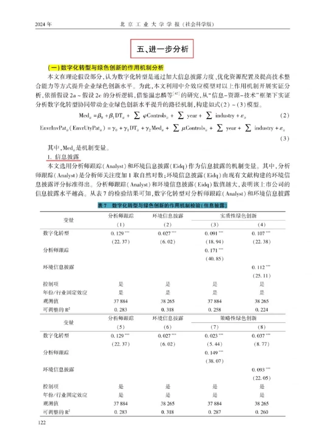 实证分析 模仿这一篇就够啦??