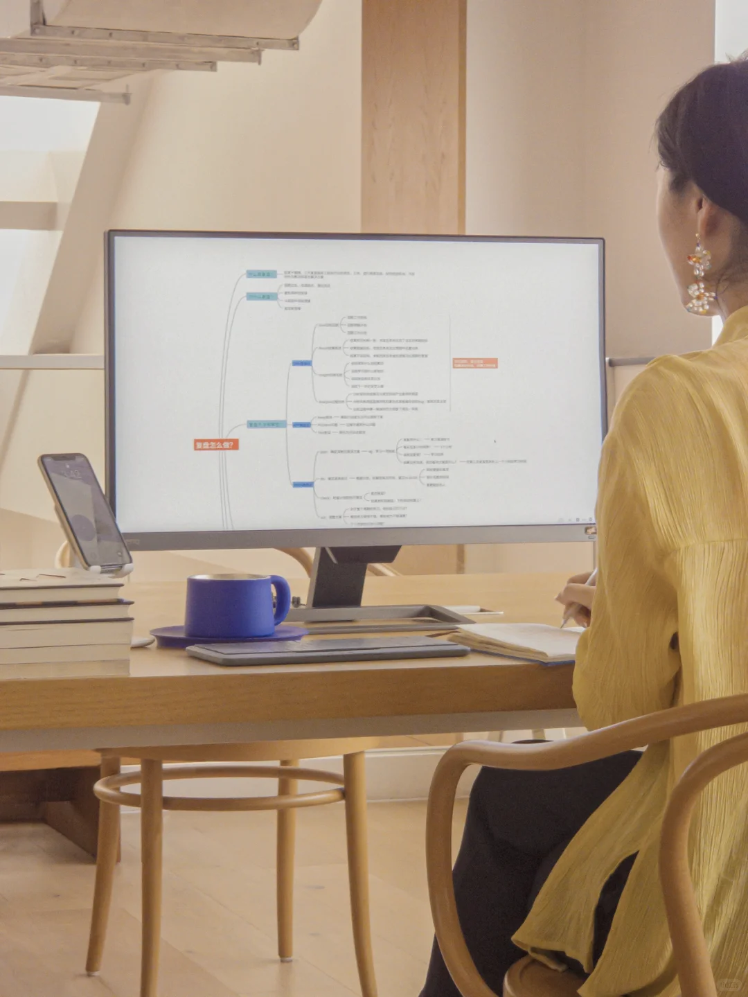 学会复盘｜3⃣️种工作复盘思维导图及复盘表格