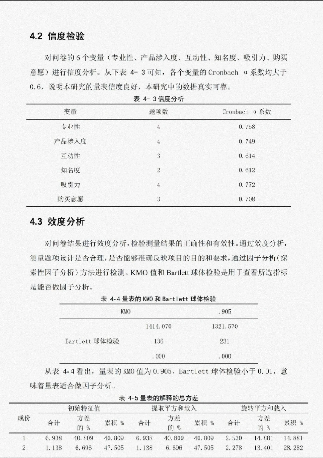 标准数据分析一遍过?