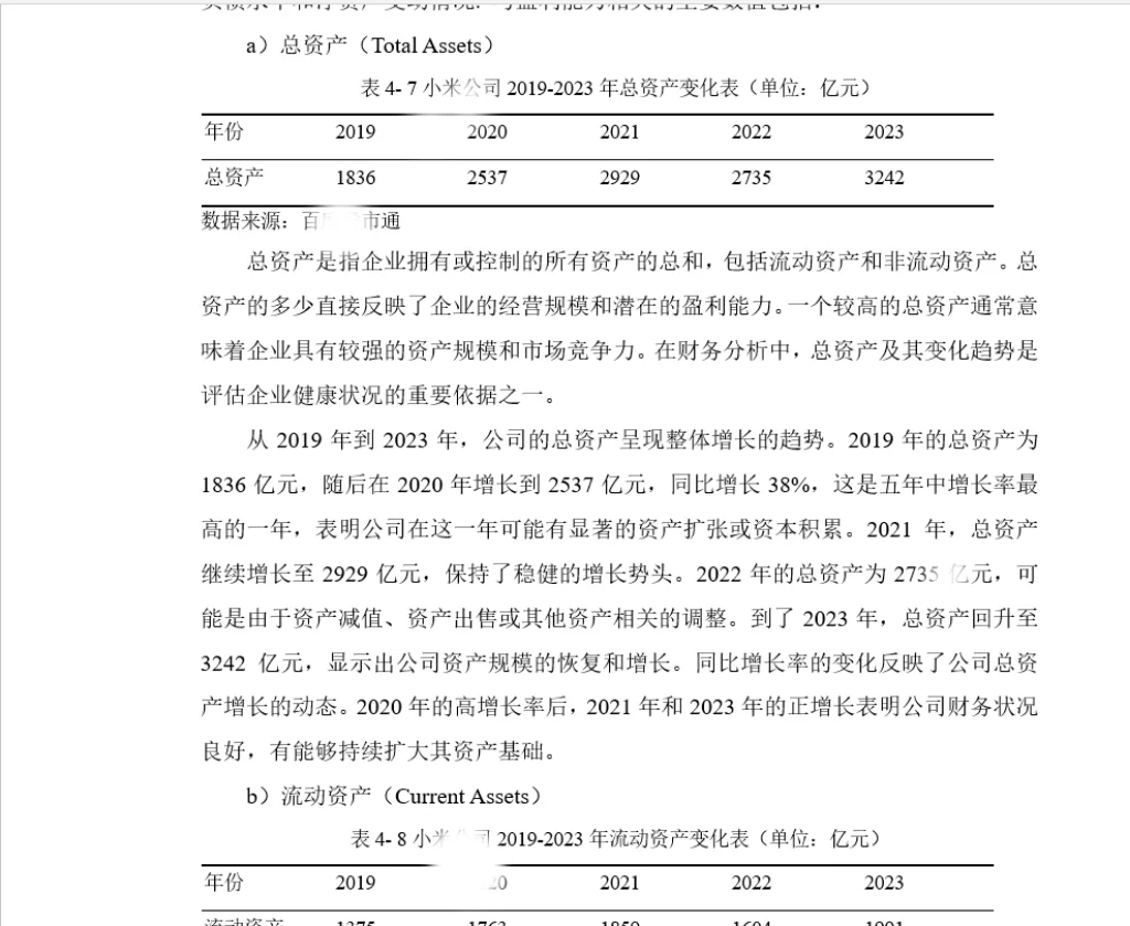 接财务报表分析,财务数据分析报告