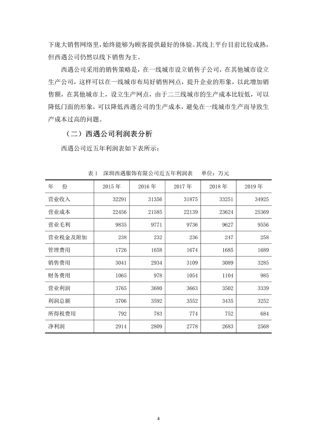 盈利能力分析不会写的看这篇!