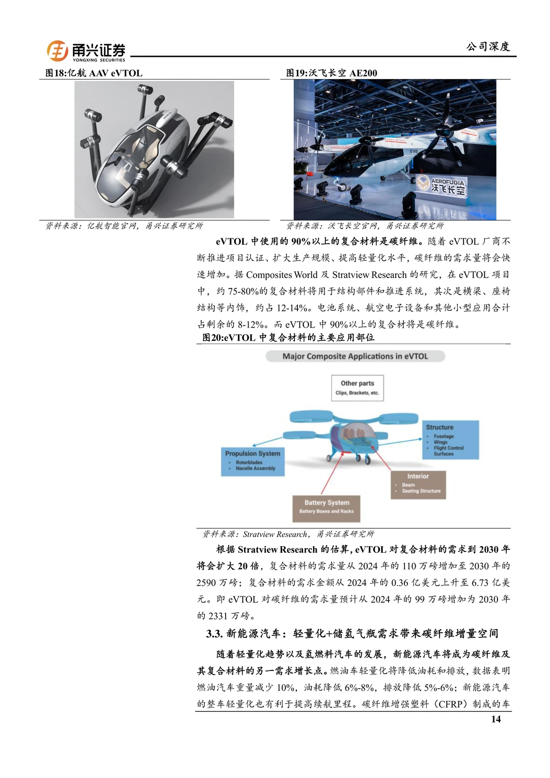 精工科技：国产碳纤维设备龙头