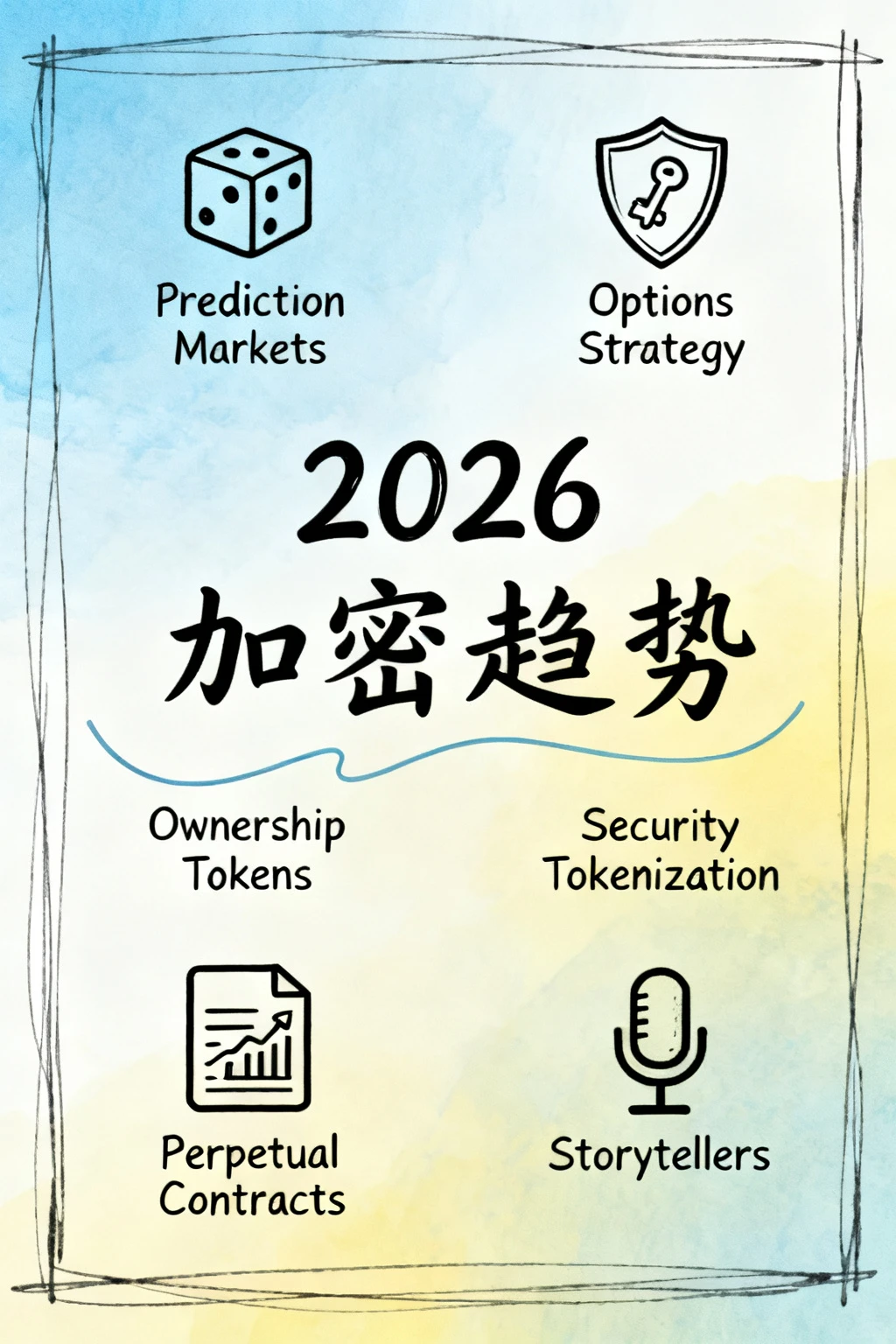 2026加密：生存法则与趋势洞察