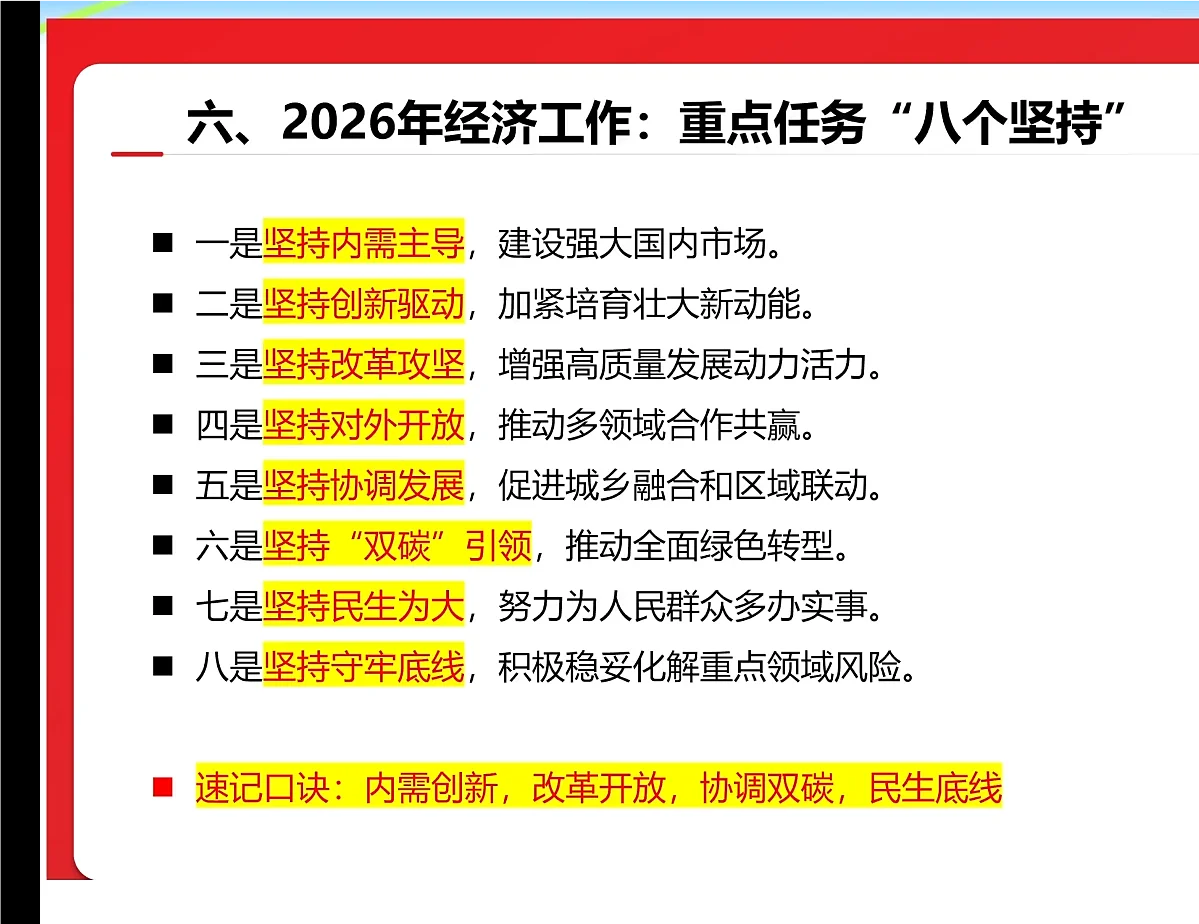 12月15日打卡，主题：中央经济工作会议；