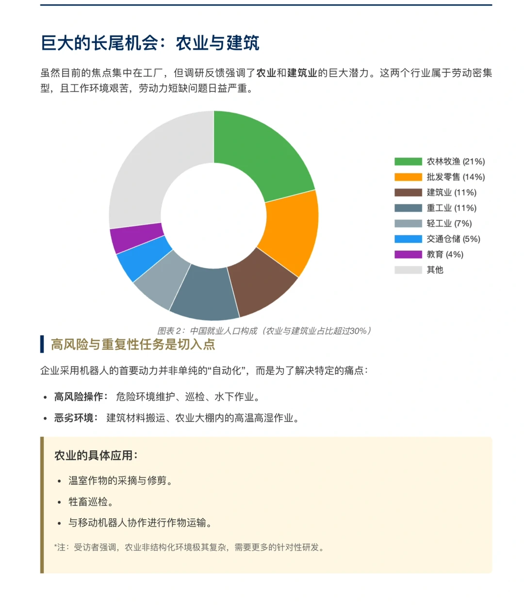 摩根士丹利研报，中国人形机器人市场调研