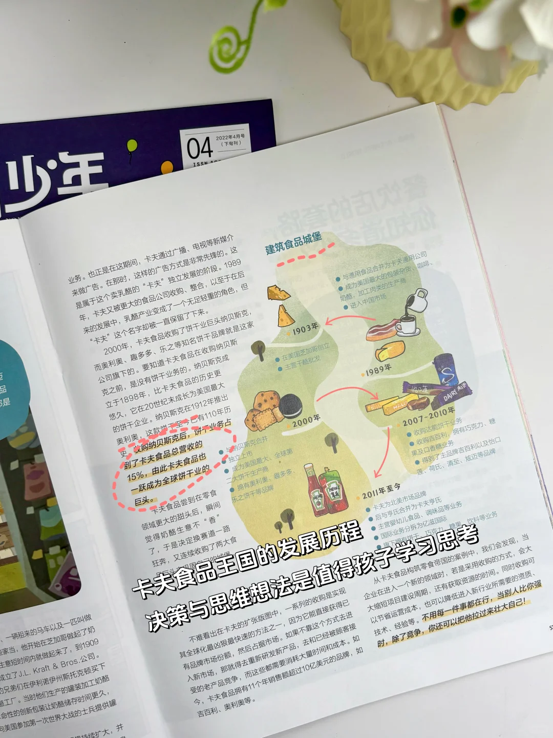 这才是孩子需要的一本书?