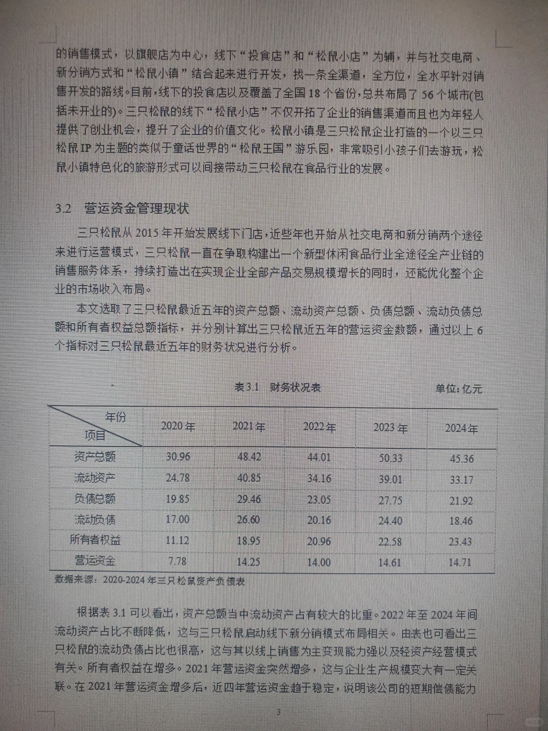 赢麻了！经济管理论文这样写想不过都难
