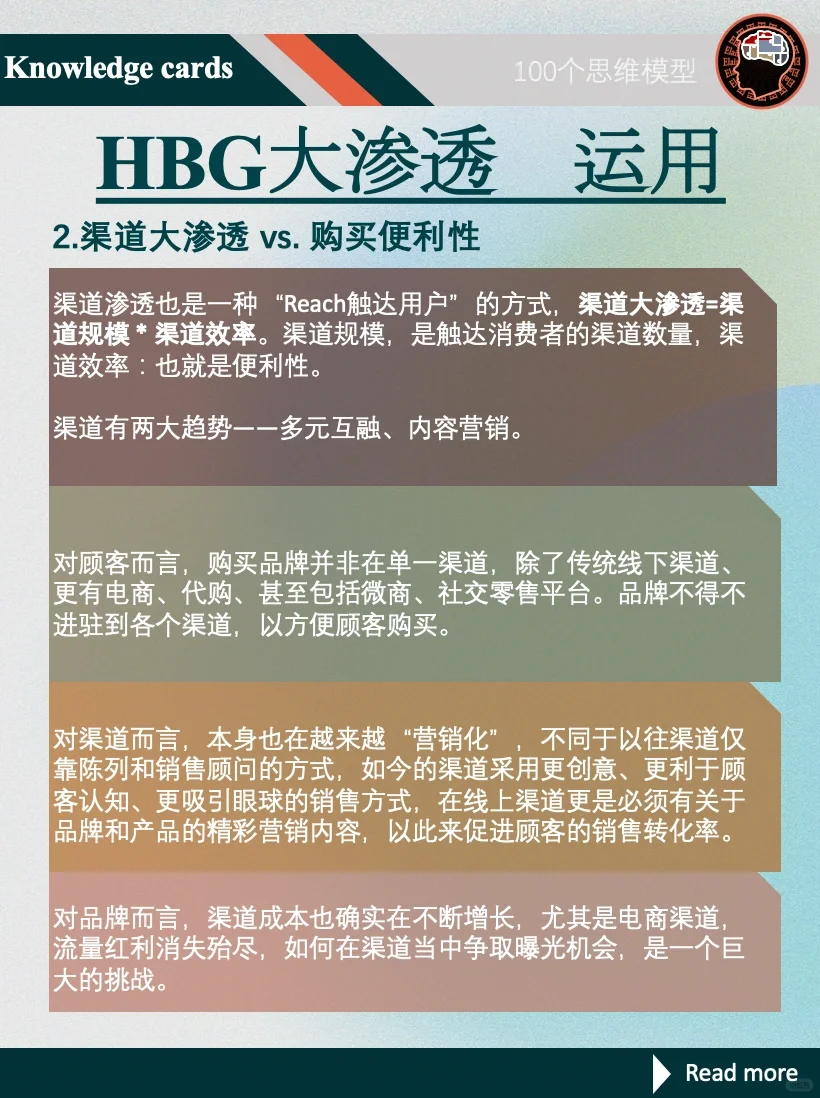 HBG品牌大渗透｜脱离公式的增长，是凭空想象