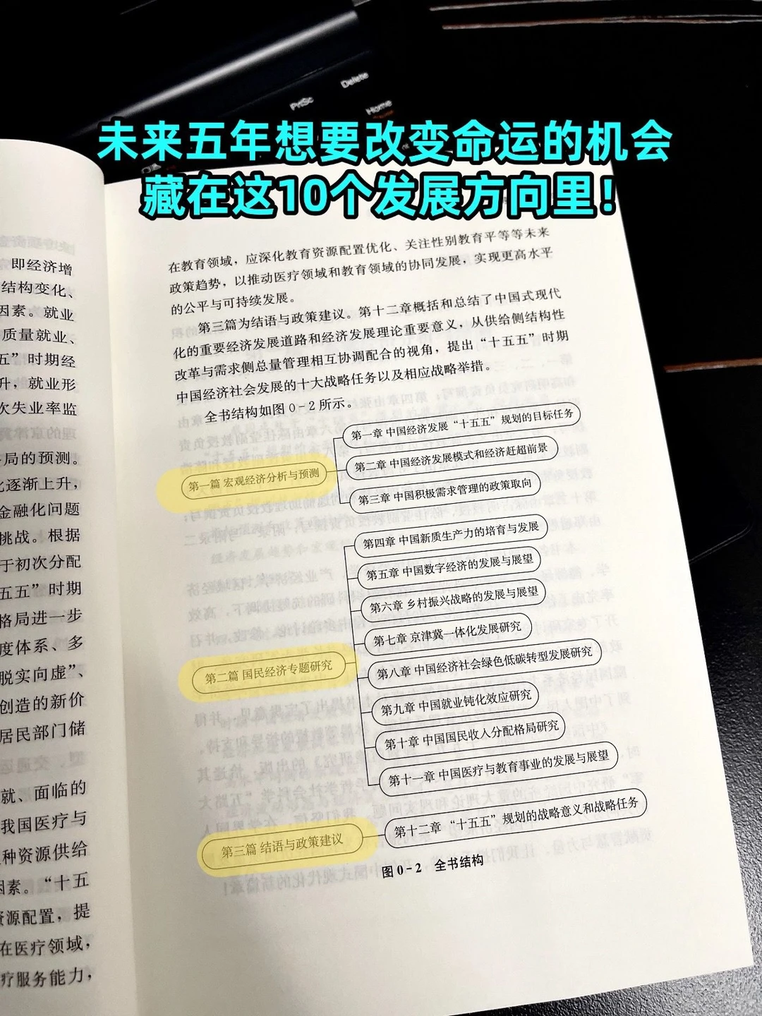 中国经济发展的“十五五”规划重磅出炉✌