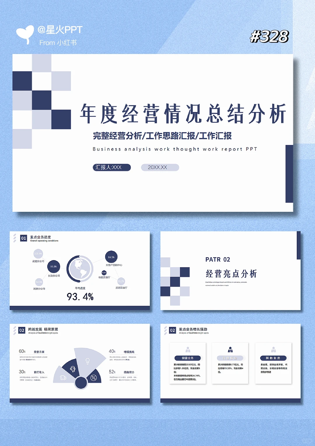 #328｜年度经营情况总结分析PPT