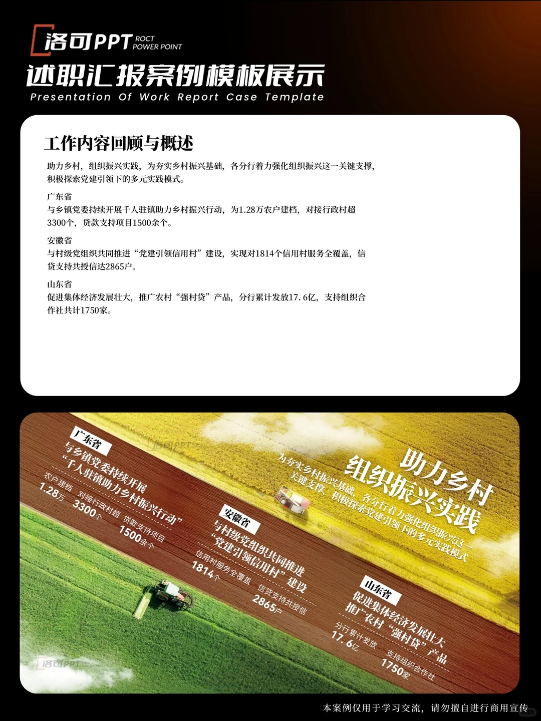 金融行业的年终工作汇报PPT领导看了都点赞