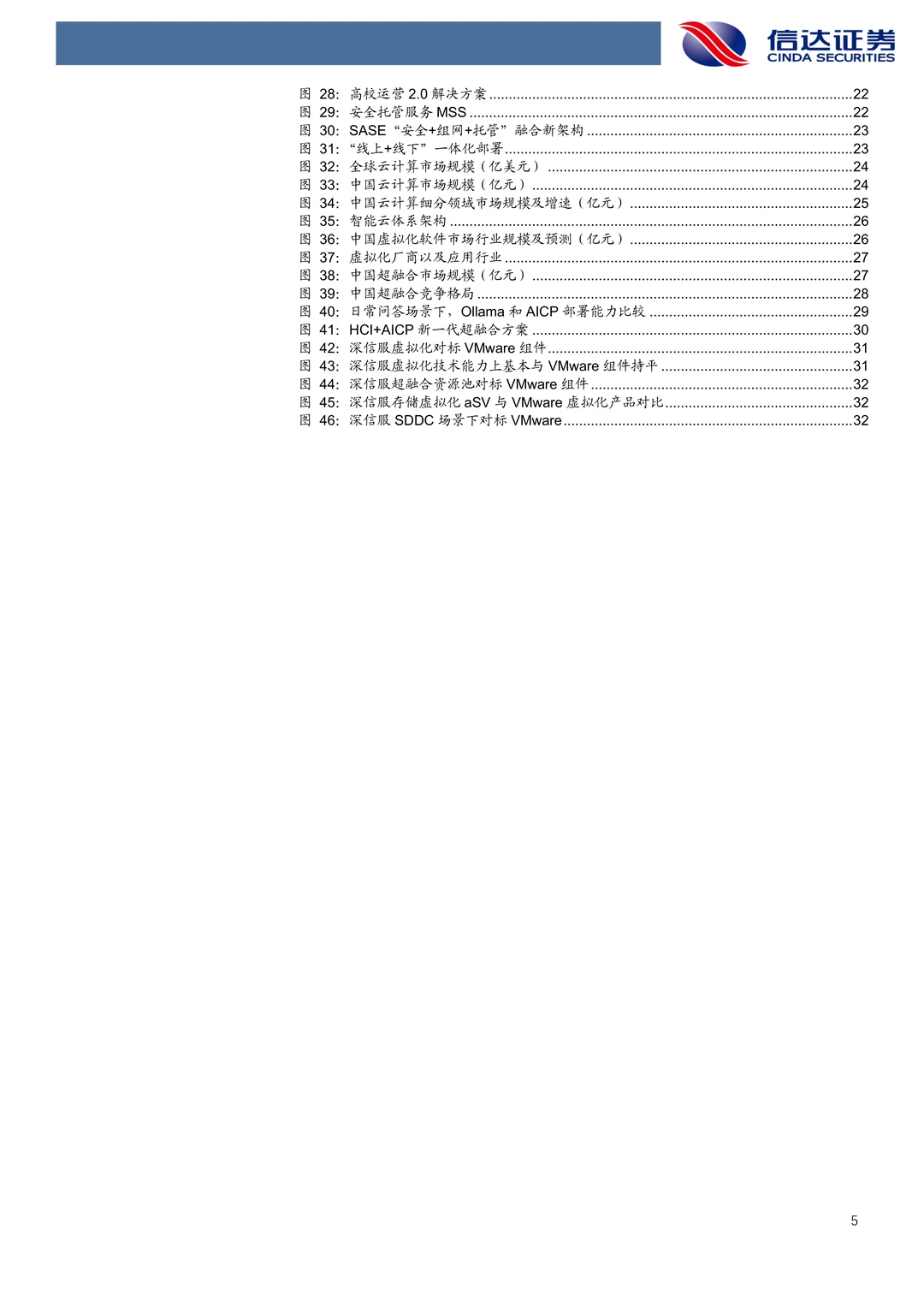 深信服公司研究报告-网安龙头AI开启新篇章