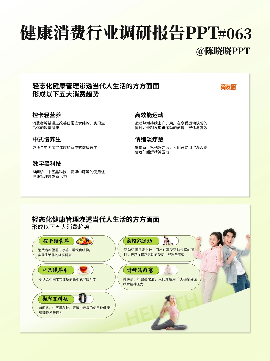 健康消费行业调研报告PPT