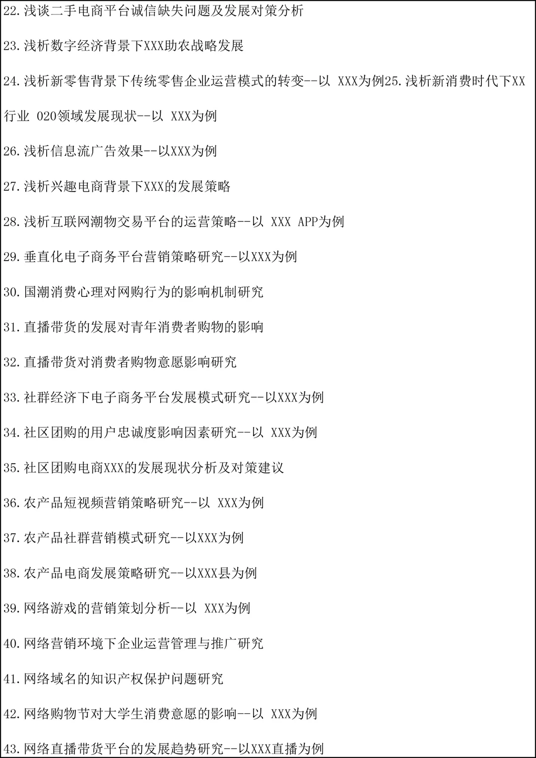 导师推荐的2025电子商务毕业论文题目