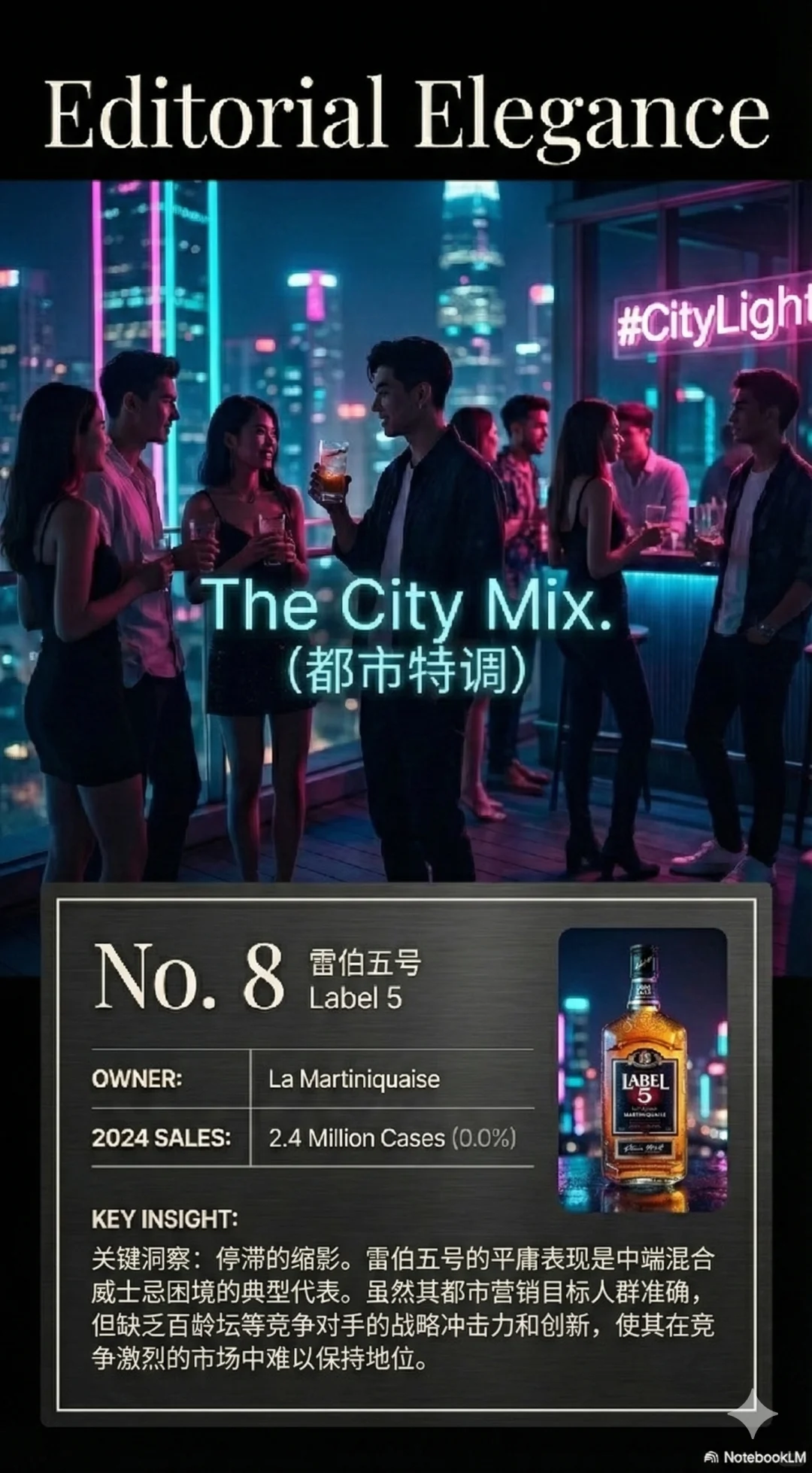 2025苏格兰威士忌销量TOP10核心洞察