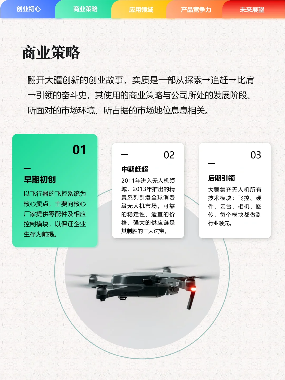 大疆创新：“价格屠夫”是他的底气