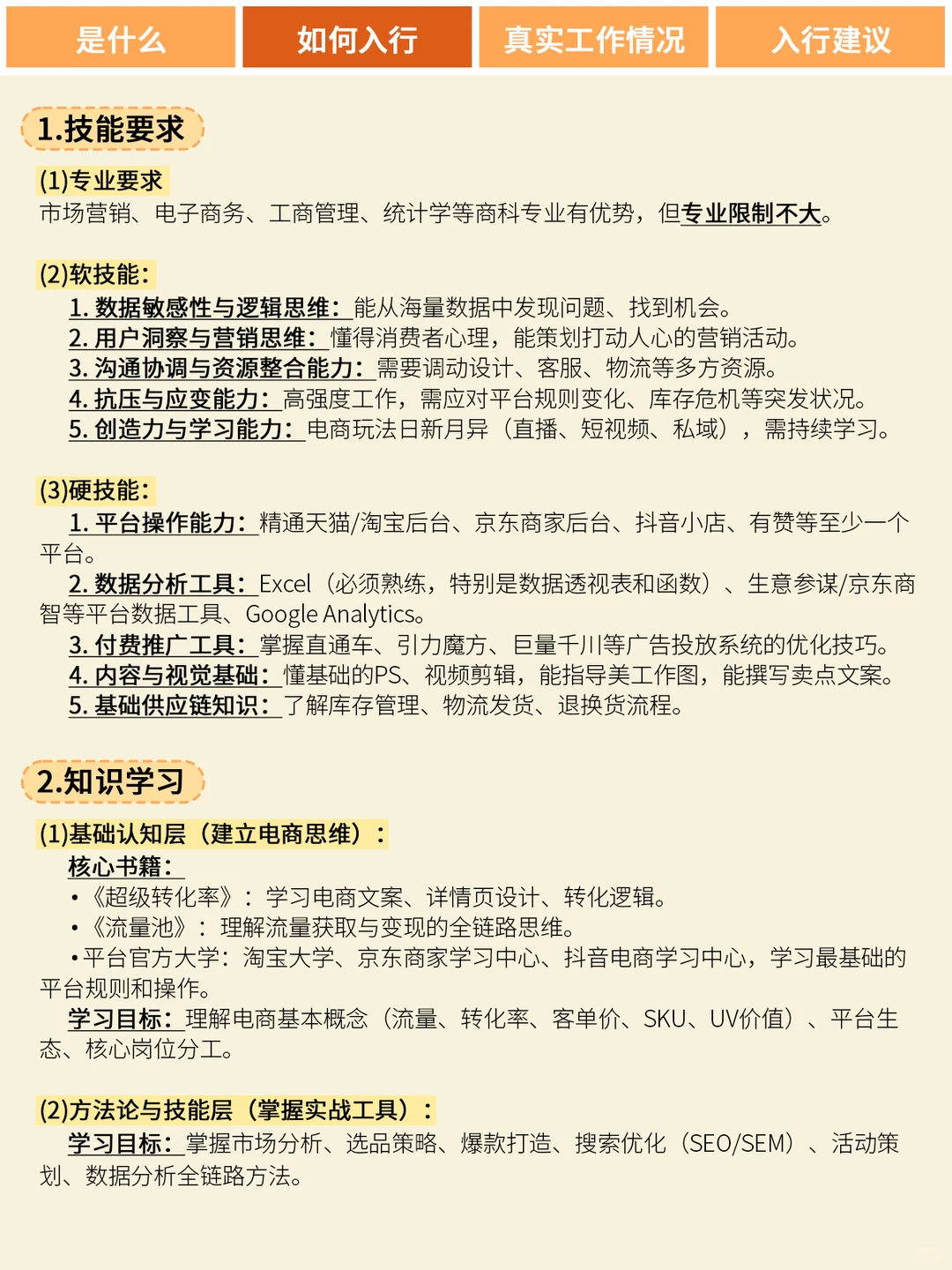 每天拆解一个岗位（5/365）——电商运营篇