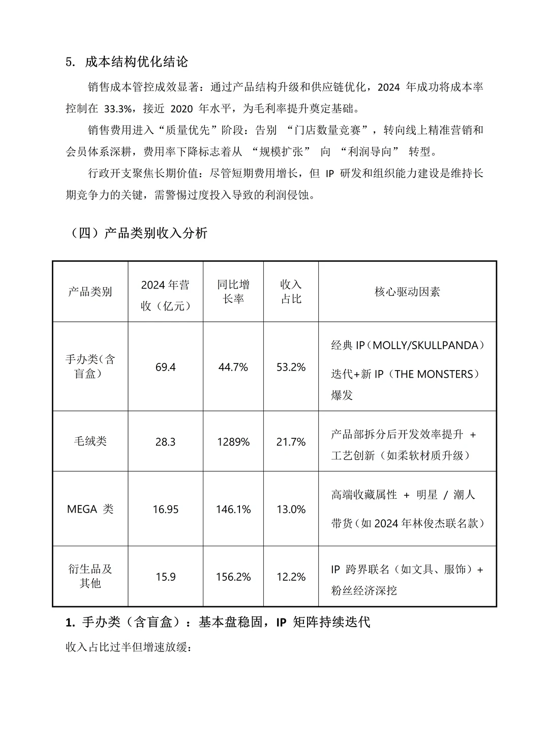 泡泡玛特近五年财务报表分析，附图表数据