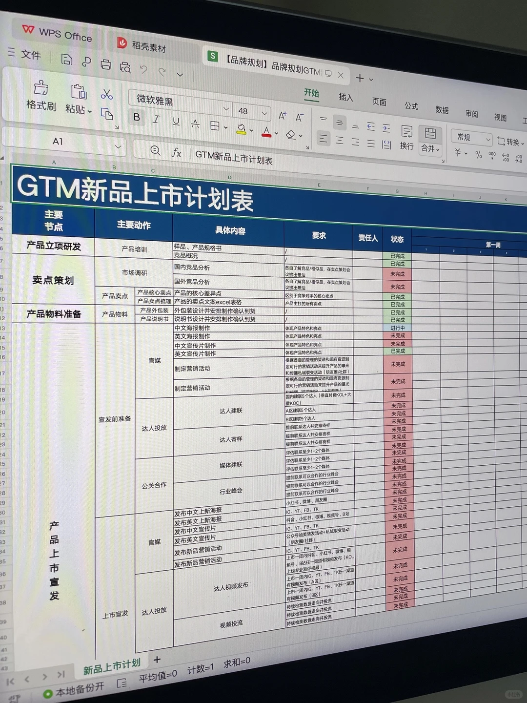 4.8万请来的品牌负责人，他做事太体面了…