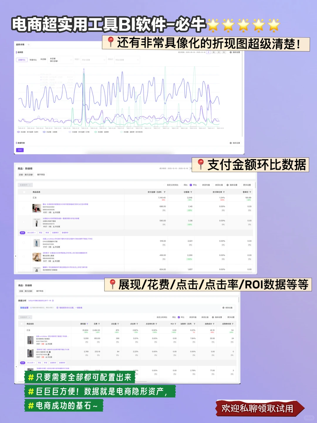 电商数据分析的底层逻辑！要学会善用工具
