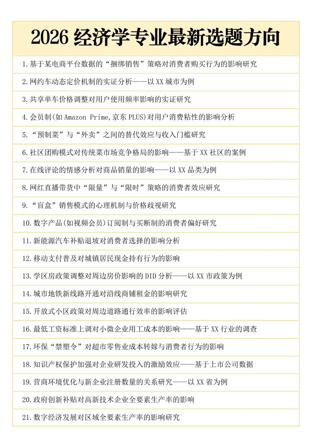 拜托?经济学的小宝们一定要刷到啊