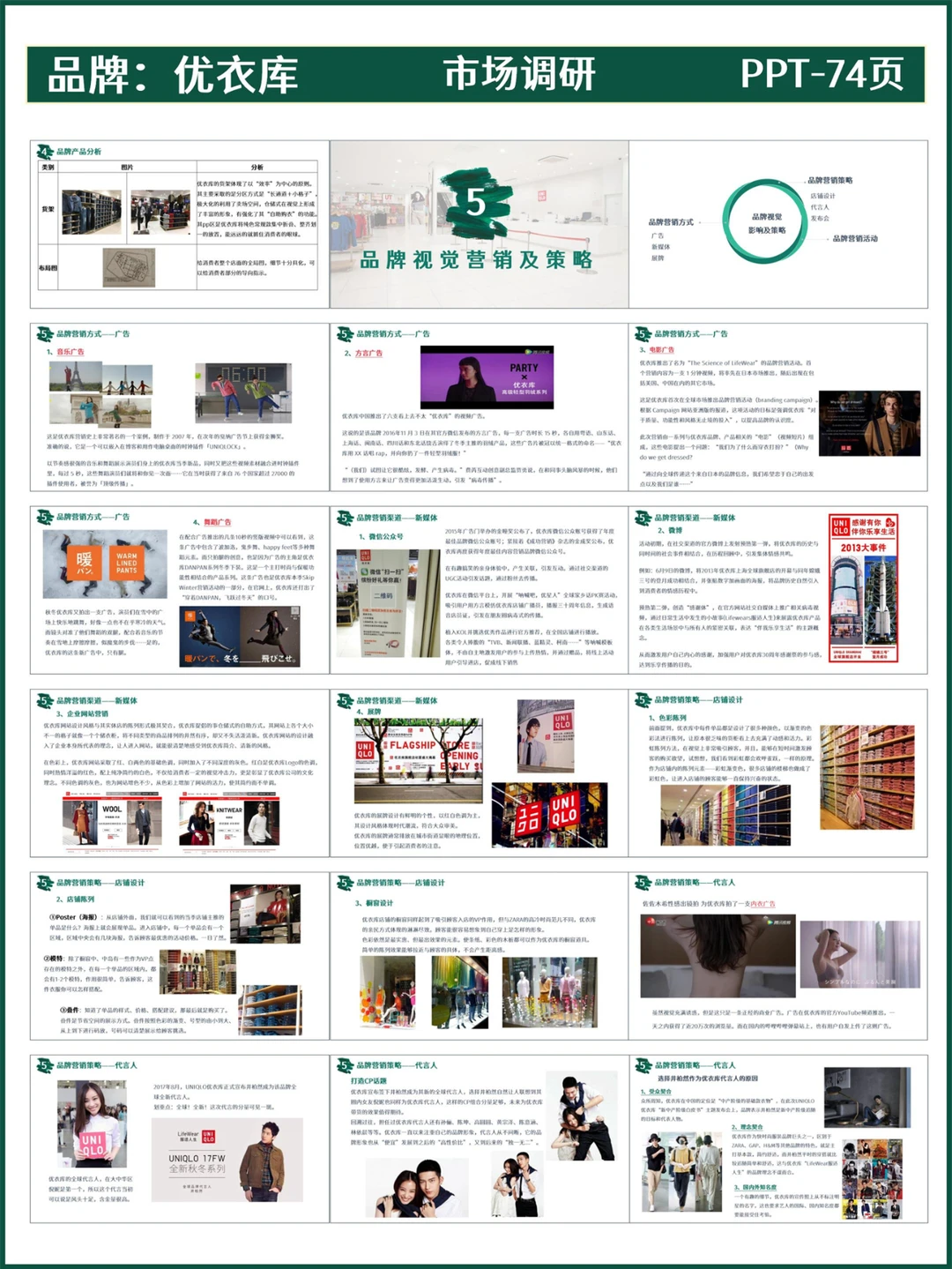 市场调研丨优衣库品牌门店调研