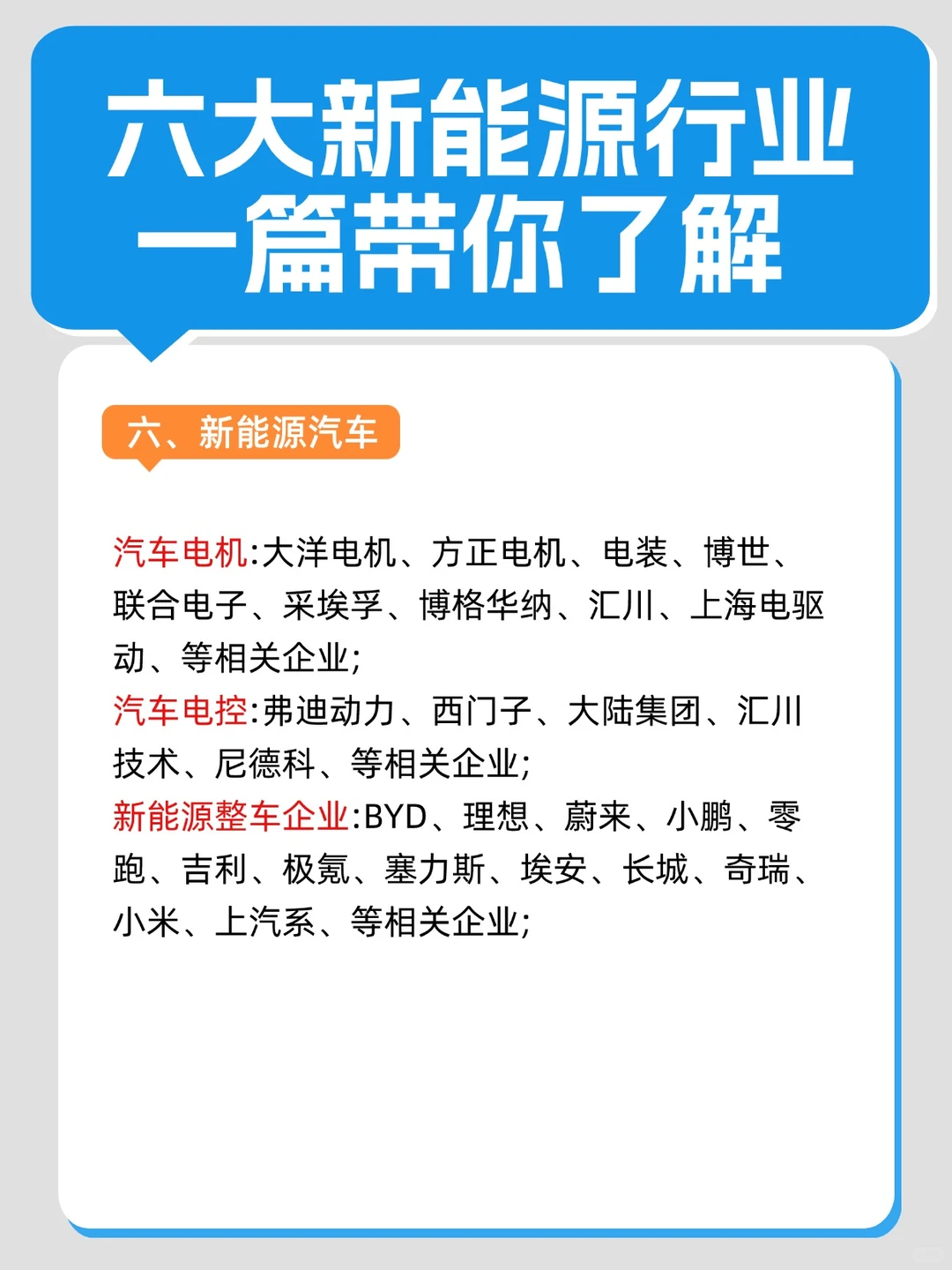 一篇文章看懂，六大新能源行业！