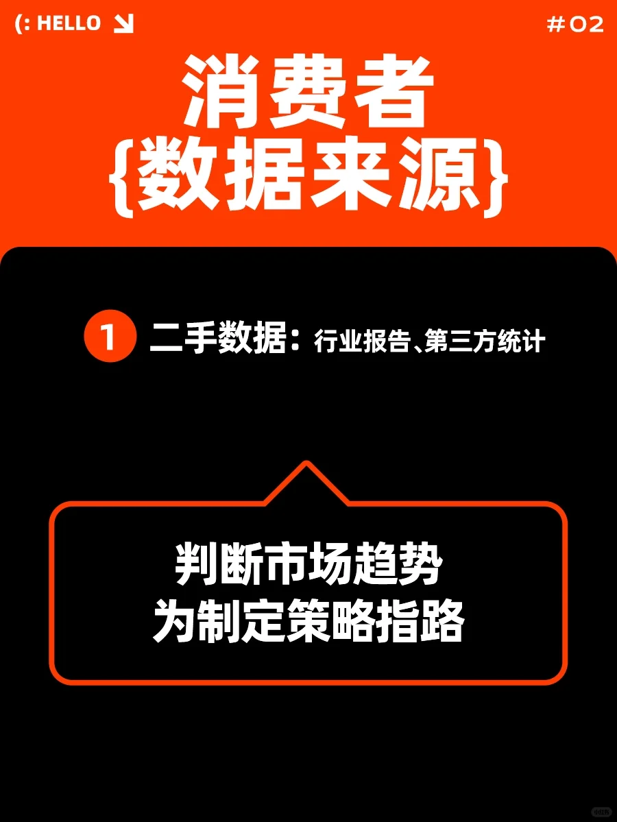 消费者分析1 | 到底在分析什么