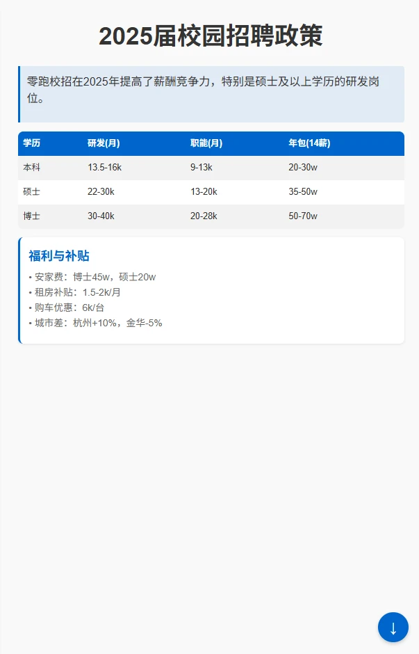 零跑汽车职级与薪酬全景：从P1到P5
