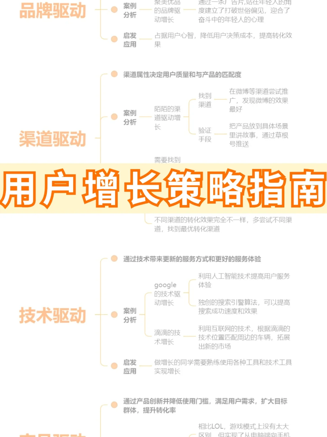 7个|用户增长小妙招|用户增长策略指南?