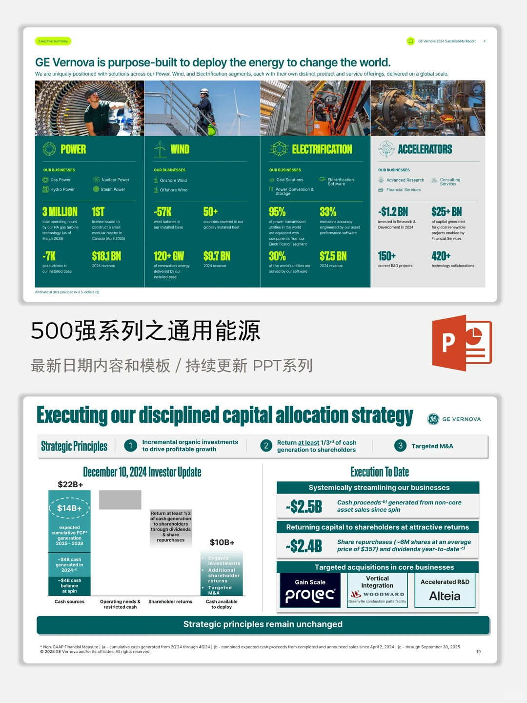 500强系列之通用新能源绿色转型与创新案例
