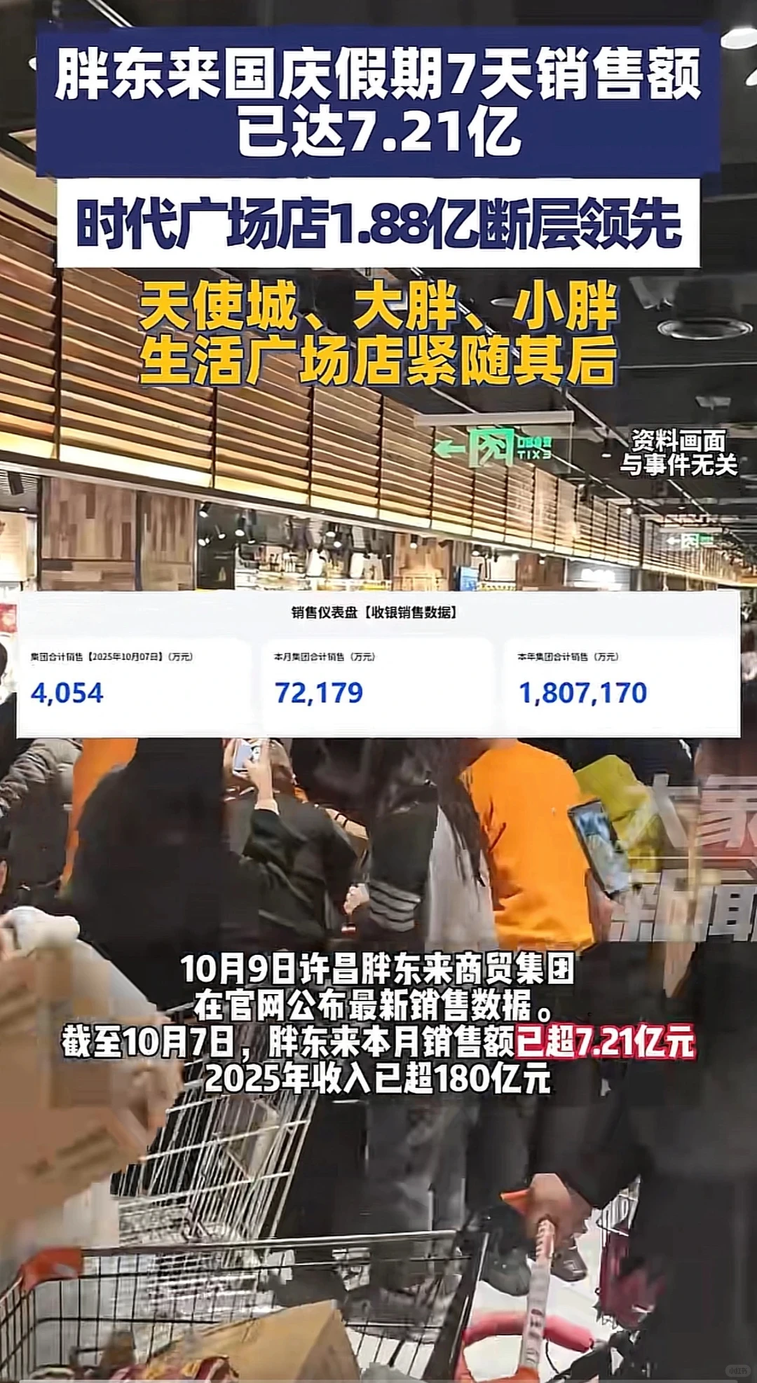 这就是男性消费力和女性消费力的差距