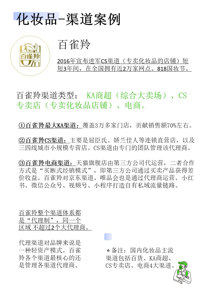 品牌营销｜渠道案例分析