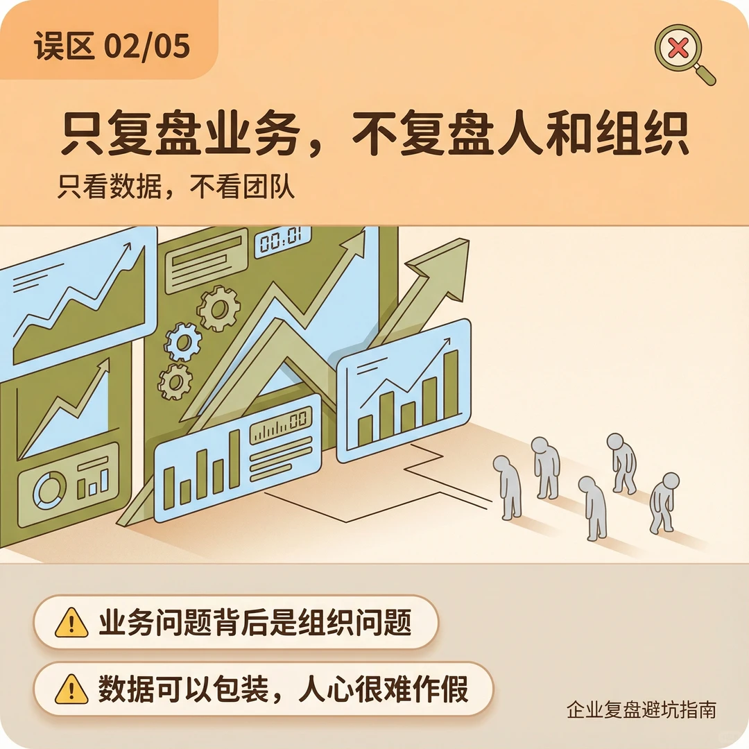 年度复盘开完了 但好像什么都没变??