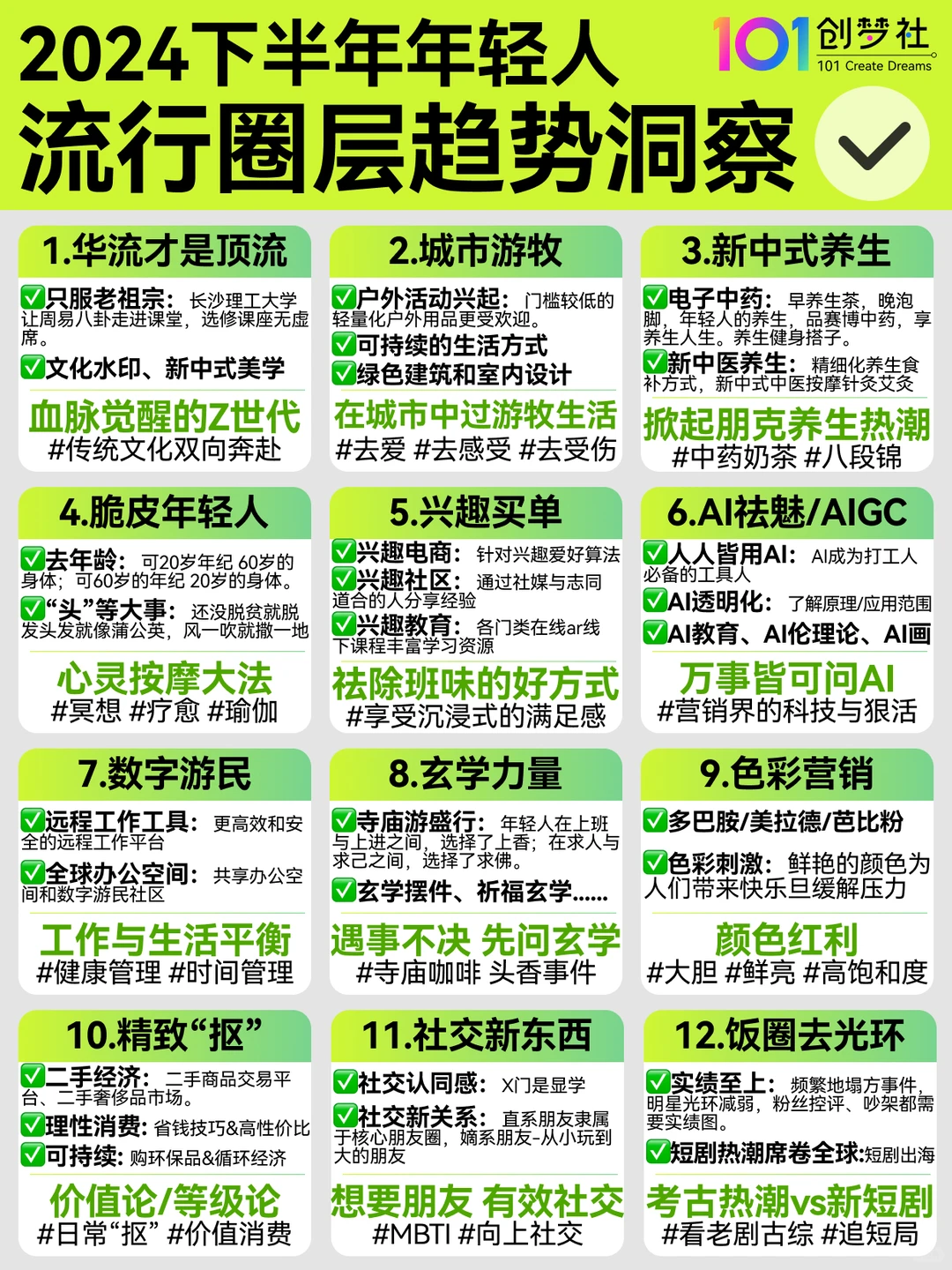 ✅2024下半年年轻人12大流行圈层趋势洞察?
