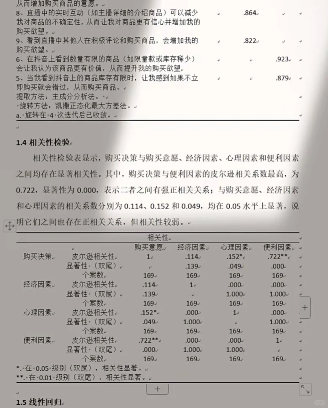 这简直就是最标准的spss分析?