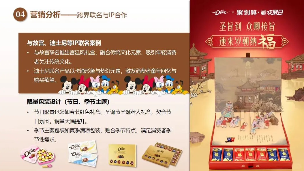 谁的青春没有德芙巧克力~德芙PPT回忆来袭