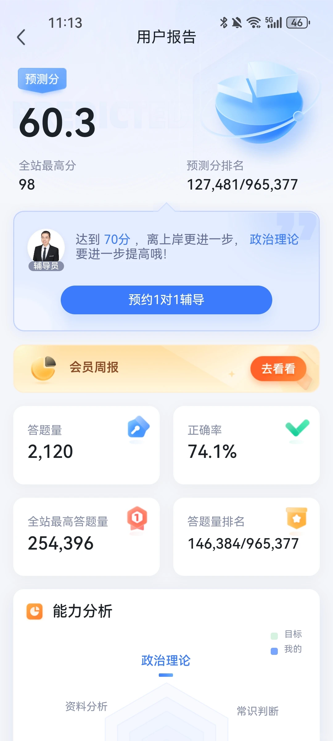 只能说用户报告的预测分还挺准的。